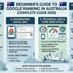Beginner’s Guide to Google Ranking in Australia (Complete Guide 2026)
